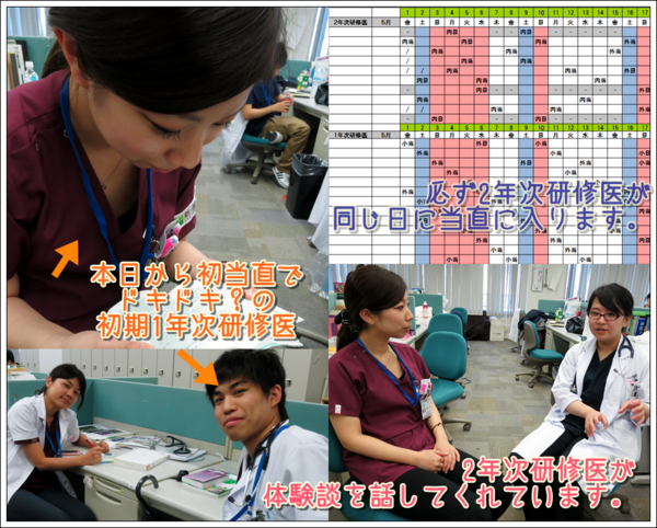 当直初日